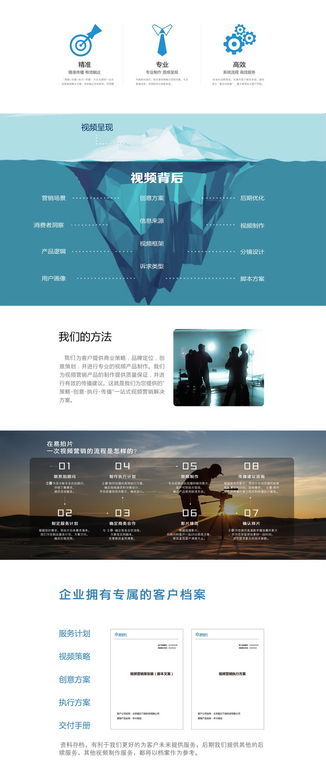 天源文化廣告片制作、公司宣傳片拍攝、企業(yè)宣傳片拍攝、產(chǎn)品宣傳片制作、產(chǎn)品廣告片拍攝、企業(yè)微電影以及病毒視頻制作流程介紹。
